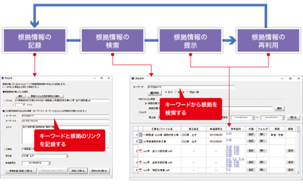 Gaia画面