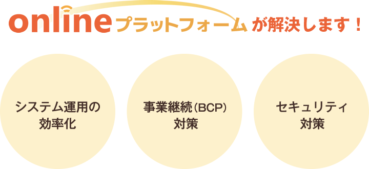 オンラインプラットフォームが解決します