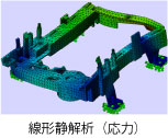 線形静解析(応力)