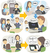 リアル会議と近い環境