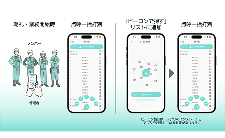 点呼 WebレコX