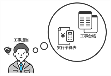工事担当
