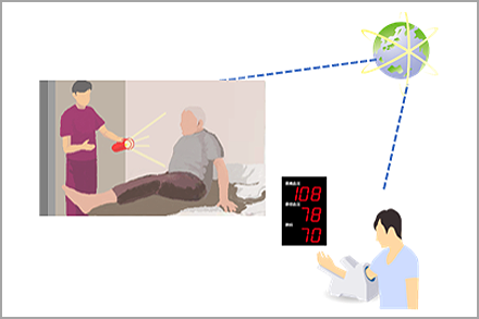 見守りシステム・脈拍・血圧測定