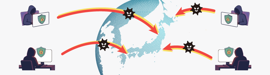 図：国内特有のサイバー脅威に対する防御力を強化します
