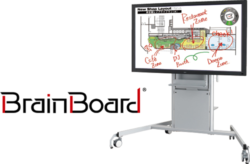 BrainBoard 画面に文字や絵が直接描き込めて保存も可能