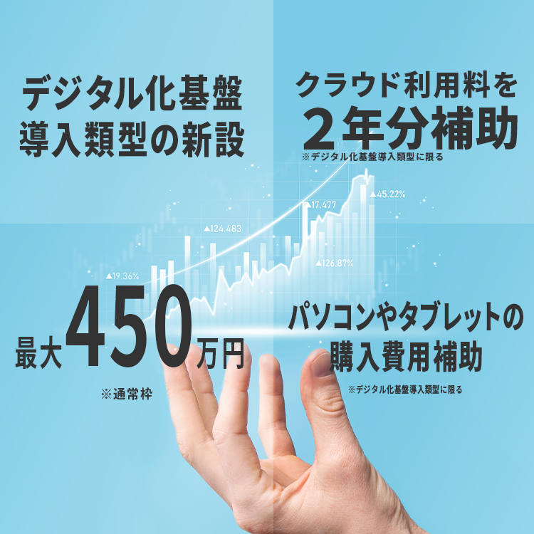 デジタル化基盤導入類型の新設、最大450万円(※通常枠)、クラウド利用料を2年分補助(※デジタル化基盤導入類型に限る)、パソコンやタブレットの購入費用補助(※デジタル化基盤導入類型に限る)
