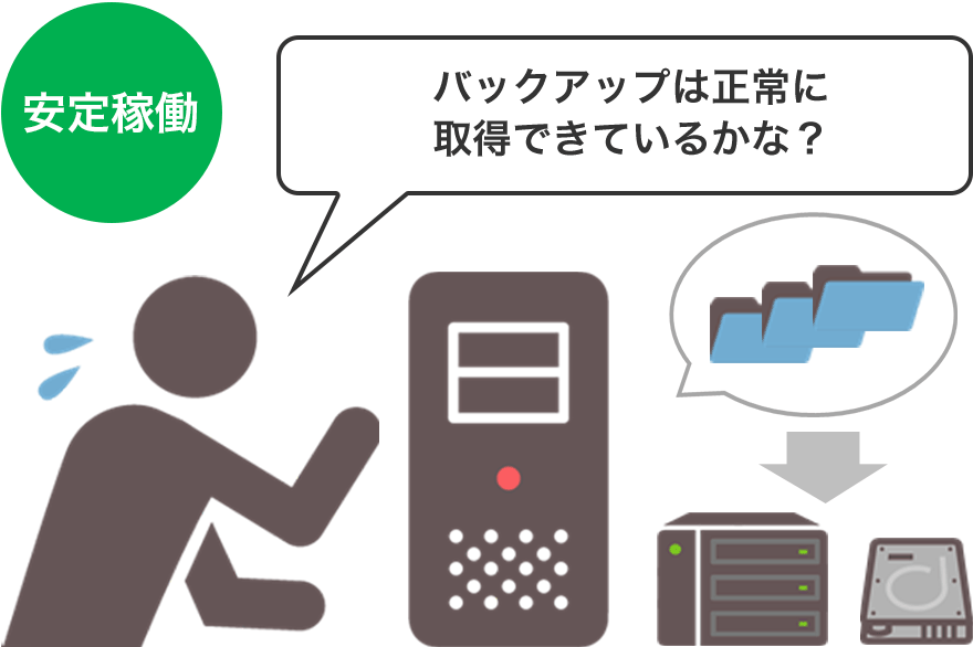 バックアップは正常に取得できているかな?