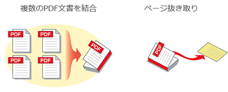 PDFの結合・分割1