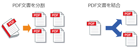 PDFの結合・分割2
