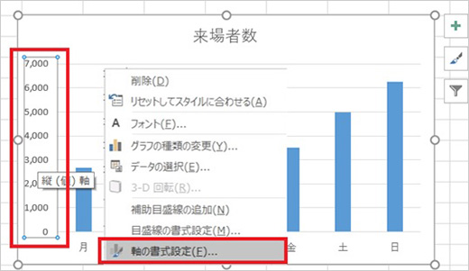 Excel横軸を設定する方法!グラフの軸ラベルと目盛 5 エクセルのグラフの横軸の目盛りを変えるにはどうすればいいですか?