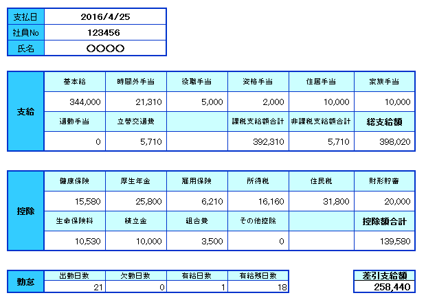 給与明細書サンプル