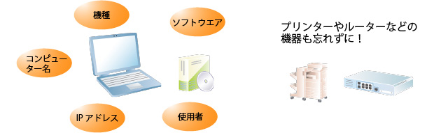 情報を収集する