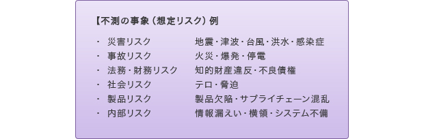 BCP策定の目的