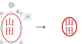 ２－５．図形の大きさや位置を調整します。（図形を選択するとマウスカーソルが十字の形になります。それを掴んで動かすと大きさを変えることができます）名字を丸く囲んで、判のようにすることができました。