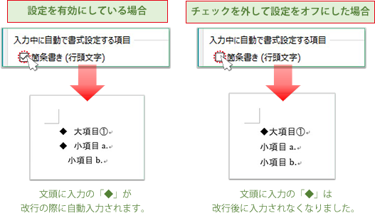 Word 19 入力中に自動で番号が入る機能をオフにしたい 中小企業ソリューション キヤノン Word 19 入力中に自動で番号が入る機能をオフにしたい 中小企業ソリューション キヤノン