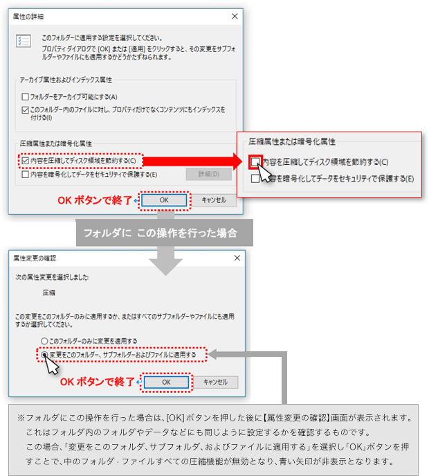 3.表示された【属性の詳細】画面で、「圧縮属性または暗号化属性」の「内容を圧縮してディスク領域を節約する」に入っているチェックをクリックして消し、「OK」ボタンで終了します。青い矢印アイコンは表示されなくなります。