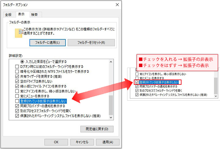 3.【フォルダーオプション】ウィンドウが表示され、【表示】タブをクリックします。【表示】画面の【詳細設定】ウィンドウを下へスクロールし、「登録されている拡張子は表示しない」部分で設定することができます。