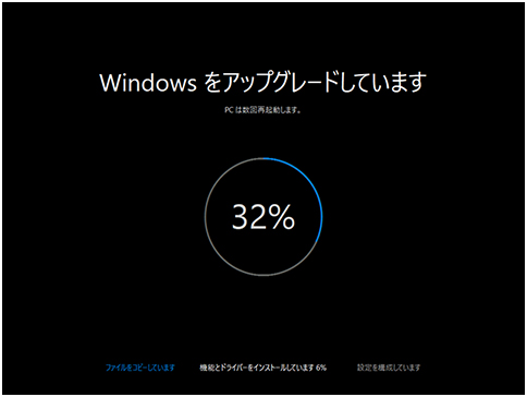 １．Windowsをアップグレードしていますので、必ず100％までお待ちください。