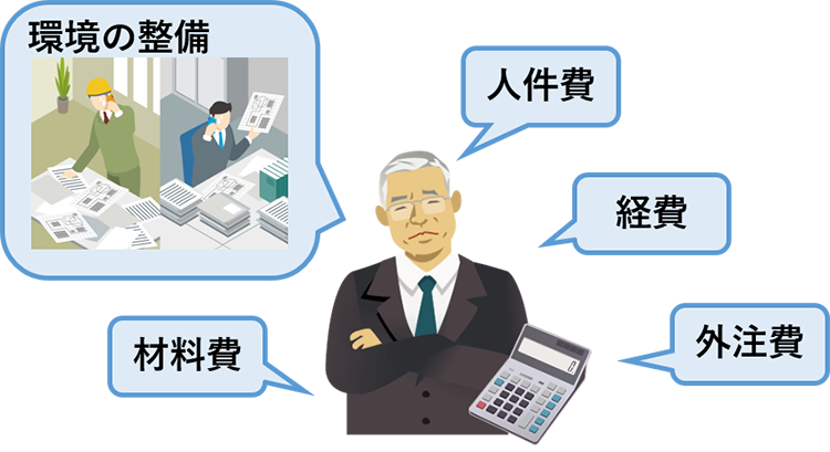 社内情報の共有