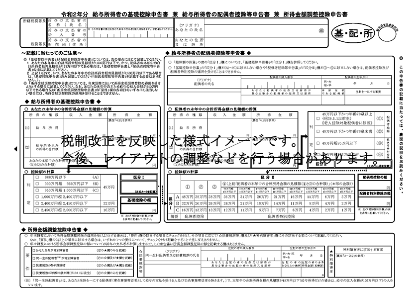 令和2年分 給与所得者の基礎控除申告書 兼 給与所得者の配偶者控除等申告書 兼 所得金額調整控除申告書