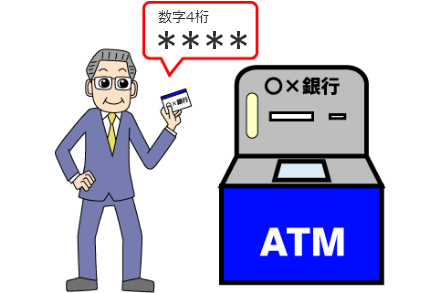 ATMは身近な多要素認証の実例です