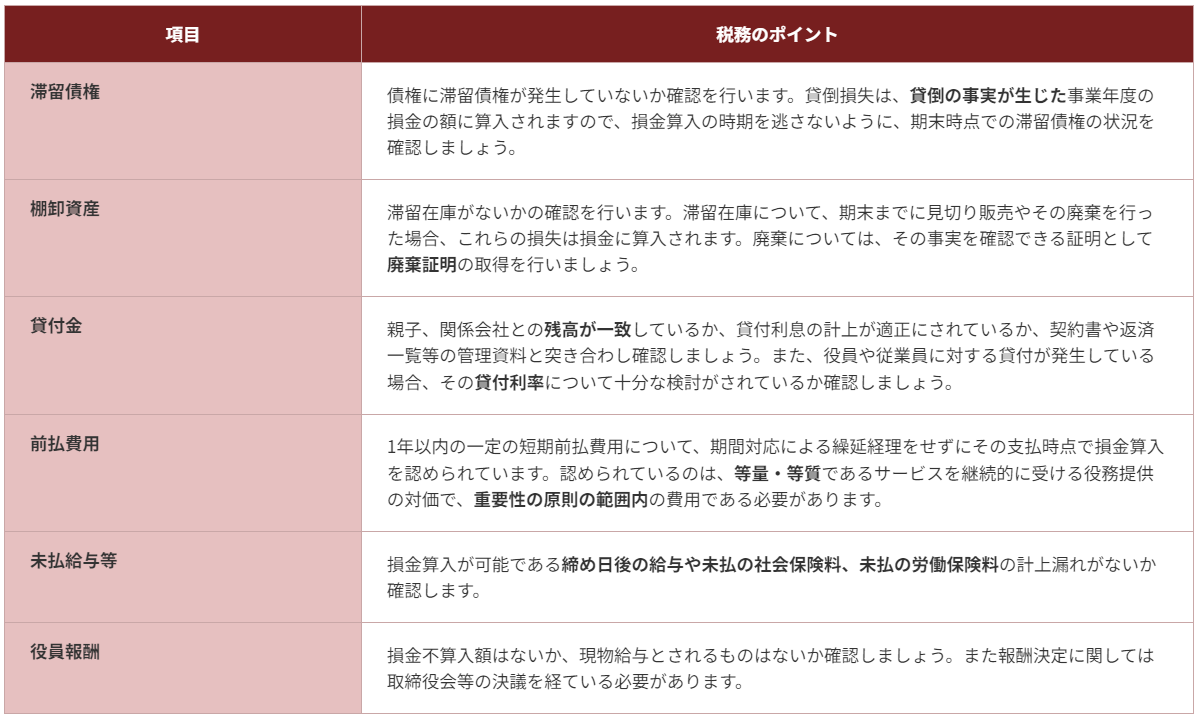 処理方法 仕訳 原則 仮払消費税の額に相当する金額を 80％相当額とその他の残額に区分する処理 仕入 102／買掛金 110 仮払消費税 8 特例① （全事業者対象） 仮払消費税等の額がないものとする処理※1 仕入 110／買掛金 110 特例② （簡易課税・2割特例適用者のみ対象）インボイス制度導入前と同様の額の仮払消費税等を計上する方法※2 仕入 100／買掛金 110 仮払消費税 10