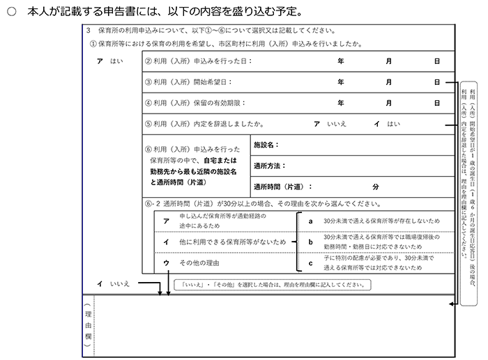 図:予定されている申告書の内容