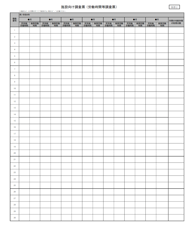 図表4 「施設向け調査票(労働時間等調査票)」