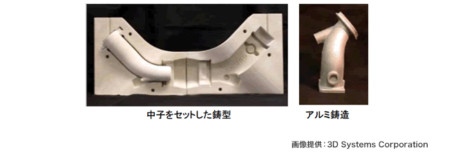 ロストワックス、中子など、幅広い型を造形可能
