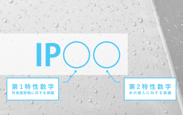 イメージ:IP66とは