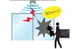 ネットワークカメラの検知機能で悲鳴や異常な音で犯罪を「抑視」する!