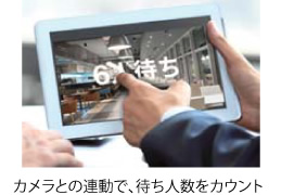 ホテル:人数カウント機能で今現在の混雑状況を顧客にタイムリーに伝えられる。