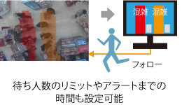待ち人数のリミットやアラートまでの時間も設定可能