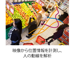 映像から位置情報を計測し、人の動線を解析