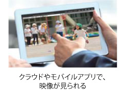 クラウドやモバイルアプリで、映像が見られる