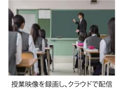 授業映像を録画し、クラウドで配信