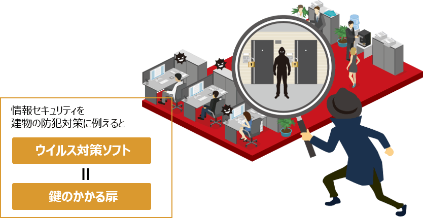 イメージ:パソコンのウイルスを防ぐ