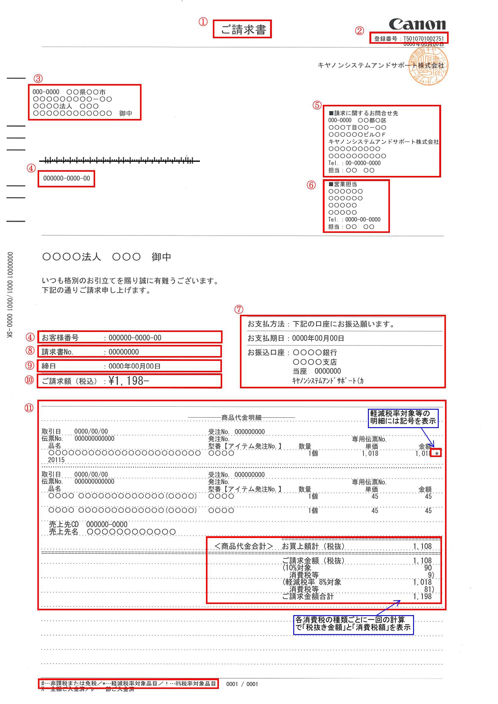 振込 用紙 同封 の 食材