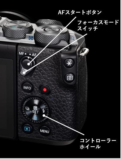 小型・軽量のミラーレスカメラ