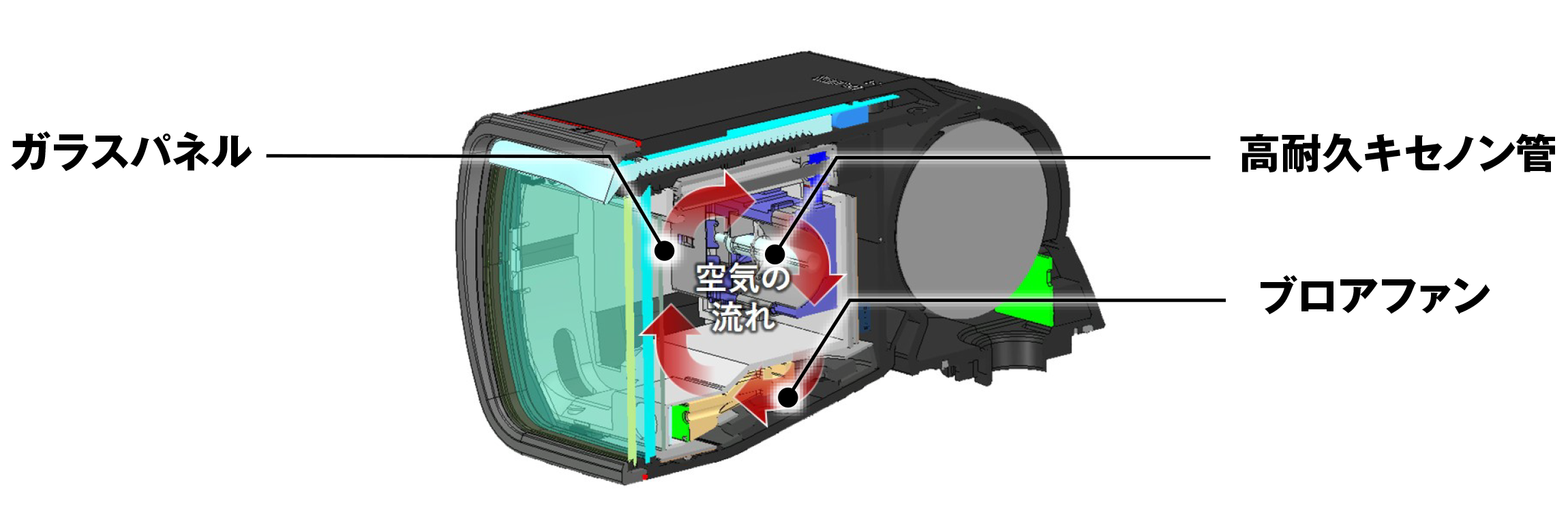 外部ストロボの新フラッグシップ機 スピードライト El 1 を発売 ニュースリリース ニュースリリース 企業情報 キヤノンマーケティングジャパングループ 外部ストロボの新フラッグシップ機 スピードライト El 1 を発売 ニュースリリース ニュースリリース 企業情報 キヤノンマーケティングジャパングループ
