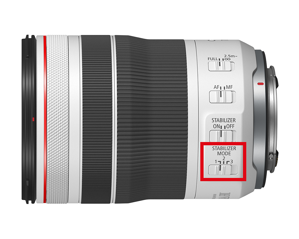 望遠ズームレンズ