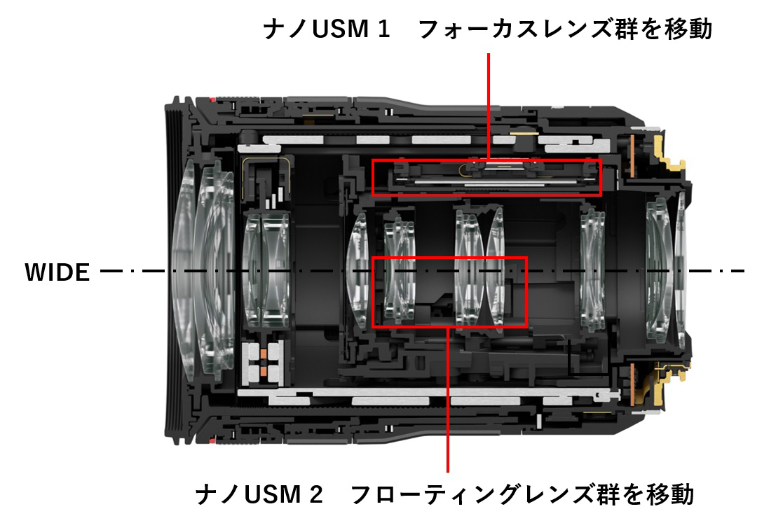 レンズ(ズーム) RF70-200mm F4 L IS USM EOS_9437eye2.jpg?fit=800,449&