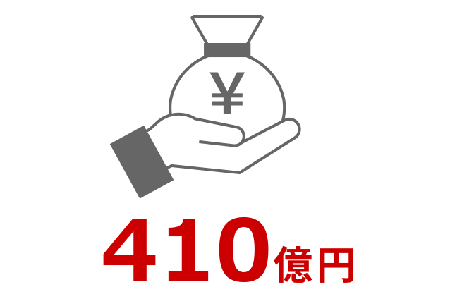 410億円