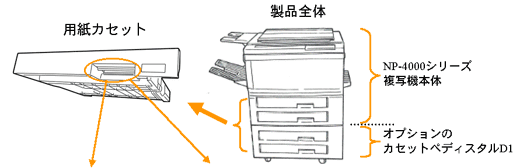 図:事例