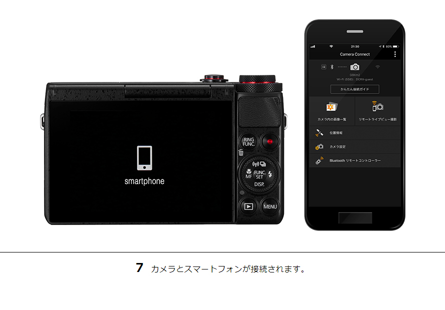 7 カメラとスマートフォンが接続されます。