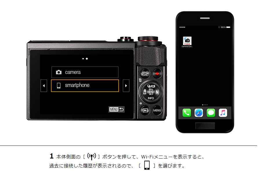 レンタル] Canon PowerShot IXY 650 コンパクトデジタルカメラ