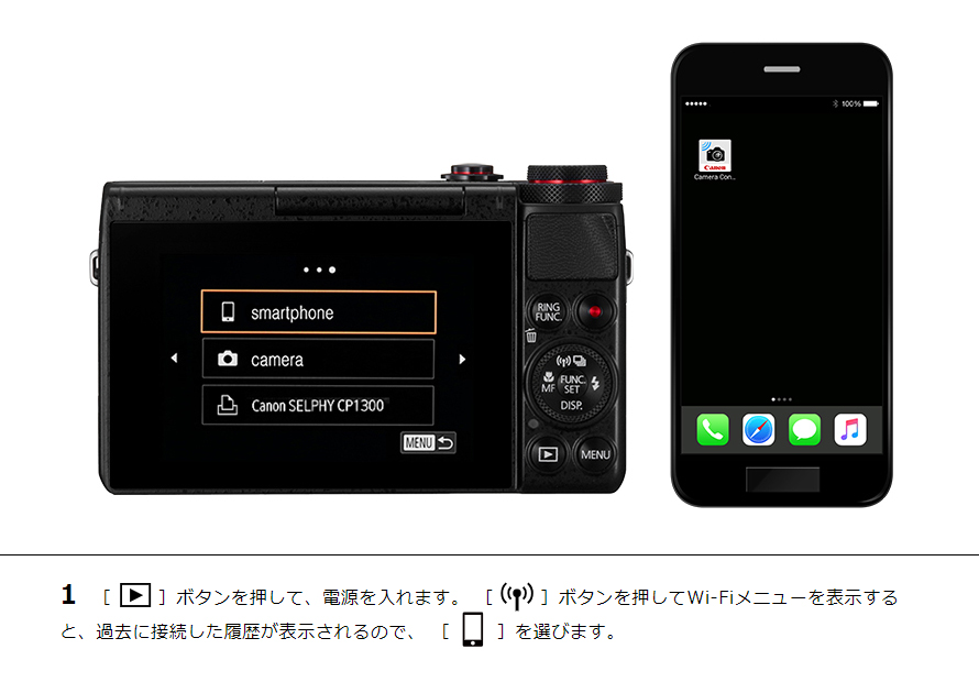 Canon PowerShot G1X mark II コンパクトデジタルカメラ CANON PowerShot G1 X Mark II 価格比較 - 価格.com