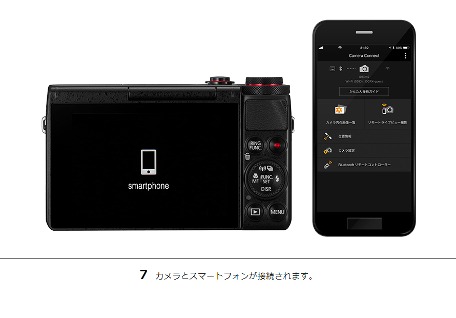 7 カメラとスマートフォンが接続されます。