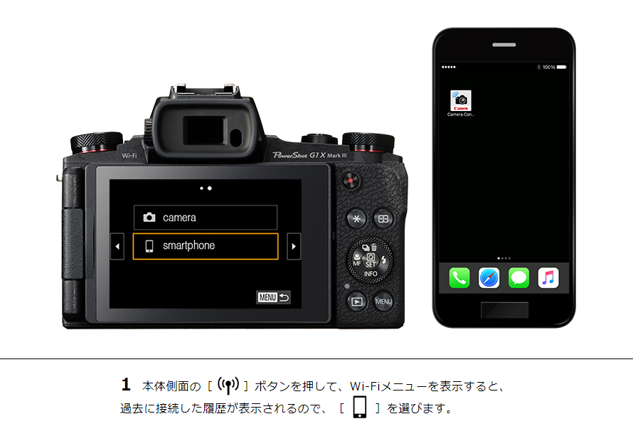 PowerShot G1 X Mark III その他の便利な機能｜コンパクト