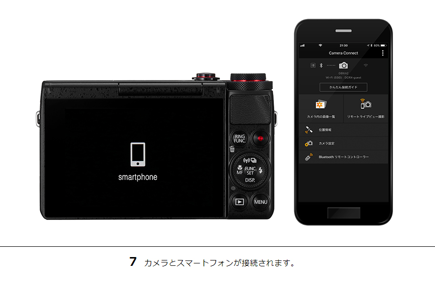 7 カメラとスマートフォンが接続されます。